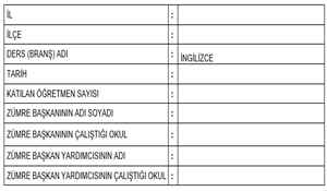 Ortaokul İngilizce